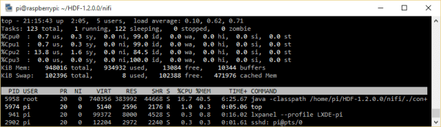 screenshot_top_nifi_running