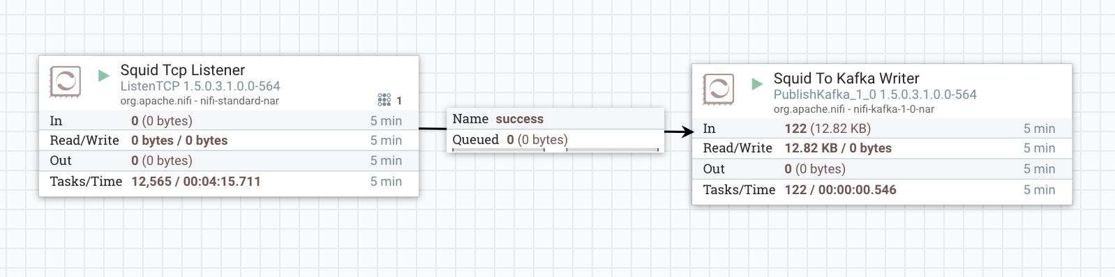 Screen Shot 2018-07-19 at 10.32.29